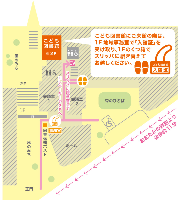 敷地内順路